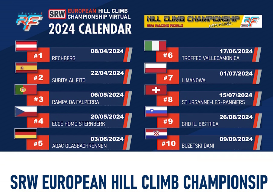 to Hillclimb Championship